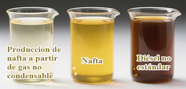 3 Productos de Aceite de la Planta de Pirólisis de Neumáticos
