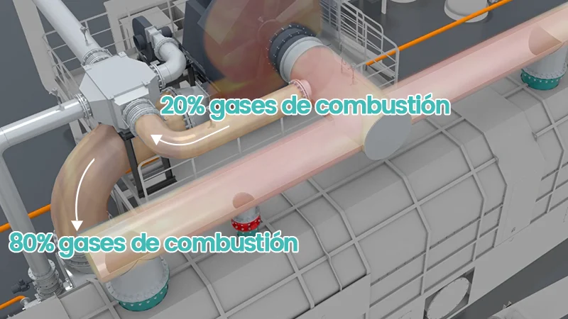 BLL-30 Máquina para pirólisis de plásticos - Recuperación de calor de humos