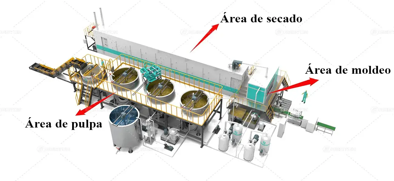 Esquema de Dibujo 3D de Una Máquina Pequeña Para Fabricar Bandejas de Huevos