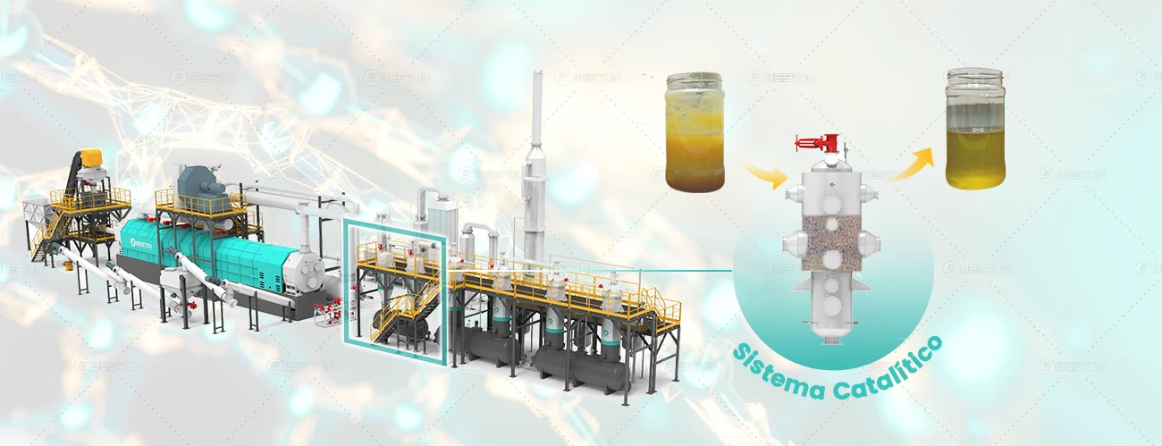 Sistema Catalítico Máquina para pirólisis de plásticos
