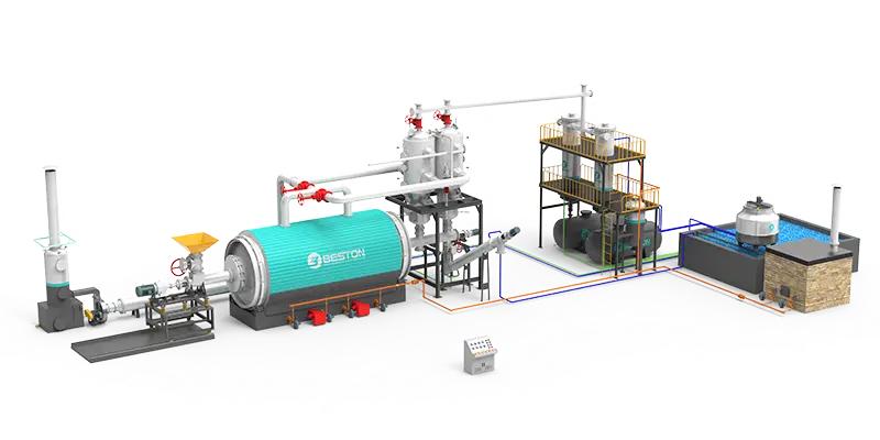 Planta Recicladora de Neumáticos BLJ-16