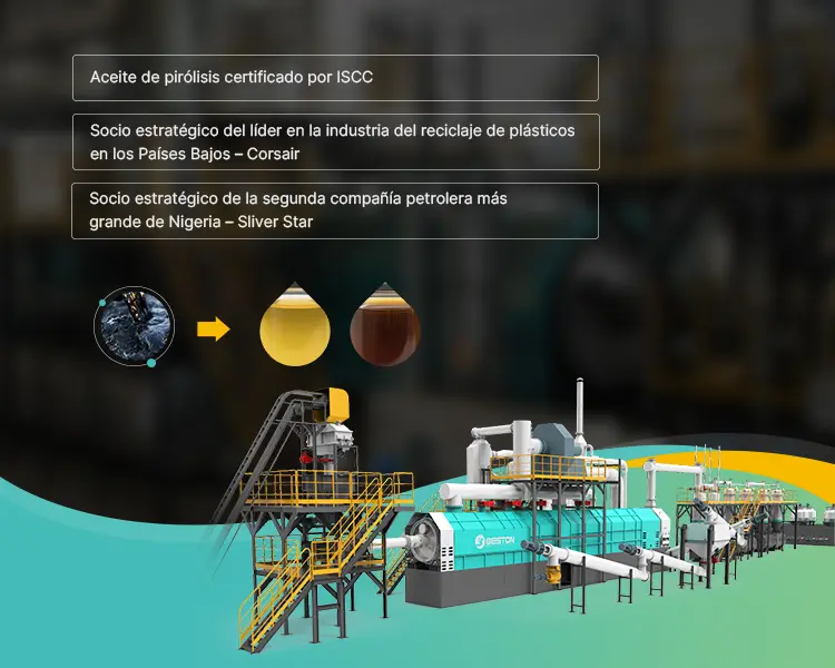 Planta de Pirólisis de Lodo Aceitoso Banner AMP