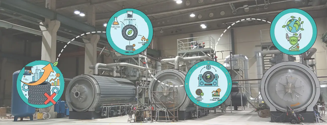 Principales Beneficios de Invertir en Planta de Reciclaje de Neumáticos