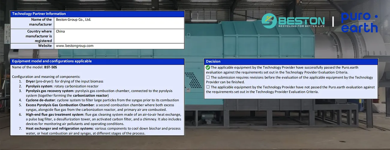 BST-50S Planta de Pirólisis de Biomasa Aprobada Exitosamente Según los 7 Criterios de Puro.earth