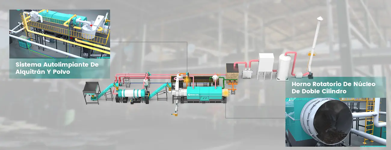 Tecnologías Clave Del Horno Metálico Para Hacer Carbón Beston BST-50S