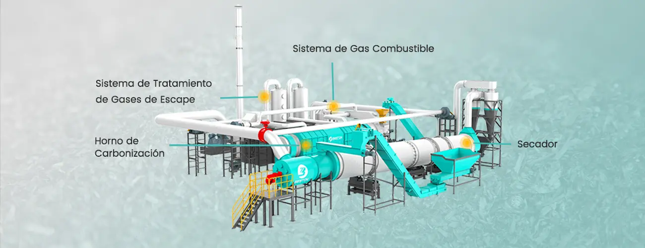 Composicion Basica de los Hornos Metalicos Para Hacer Carbon