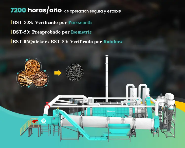 Máquina para Hacer Carbón Vegetal Banner AMP