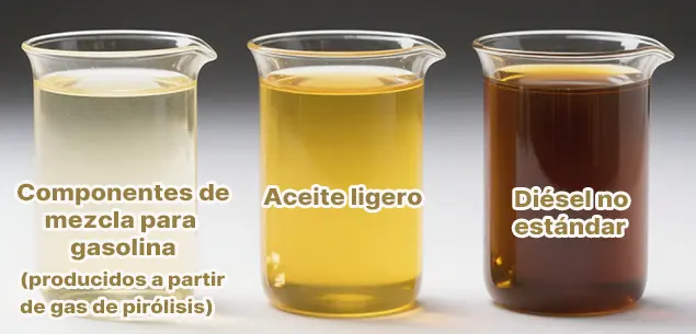 Petróleo ligero y diésel no estándar