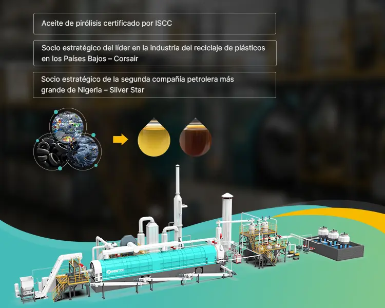 Planta de Pirólisis Continua Banner AMP
