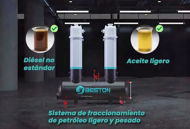 Producción Doble Aceite Ligero y Diésel No Estándar